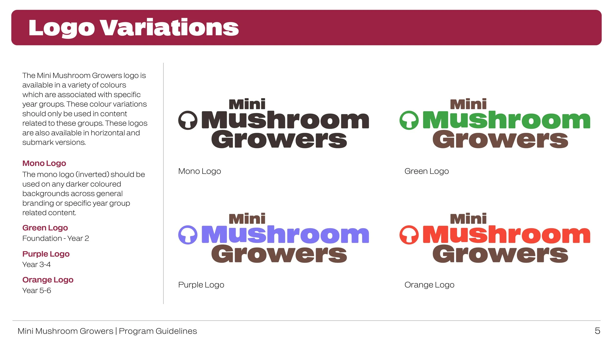 Program Style Guide V25.jpg