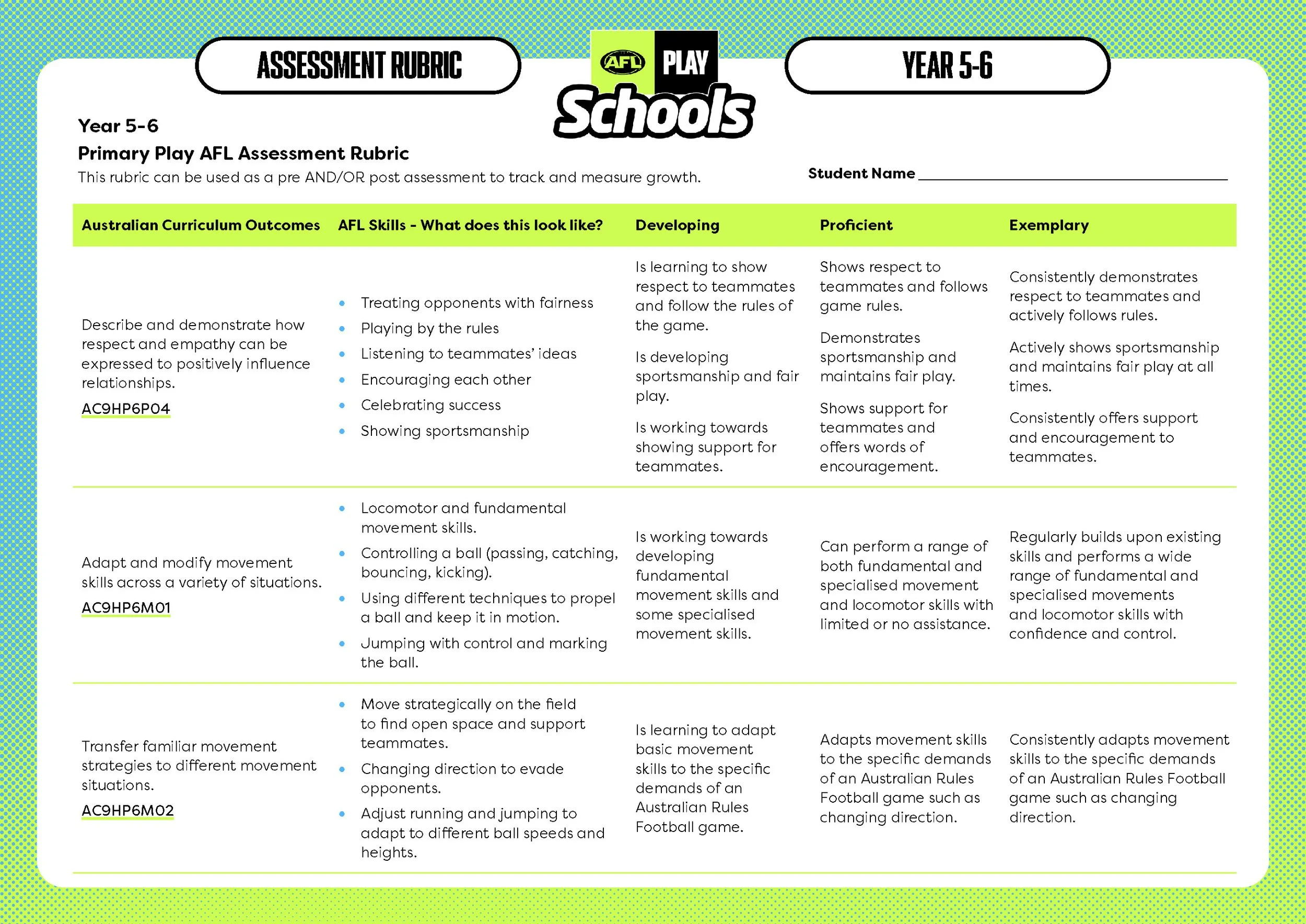 Curriculum-aligned teacher guides, student worksheets and instructional diagrams introducing Australian Rules Football skills, drills and gameplay concepts to Foundation–Year 6 students.