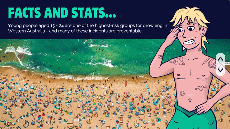 Interactive classroom presentations combining visual storytelling, quizzes and educational activities designed to support water safety learning in Australian schools.