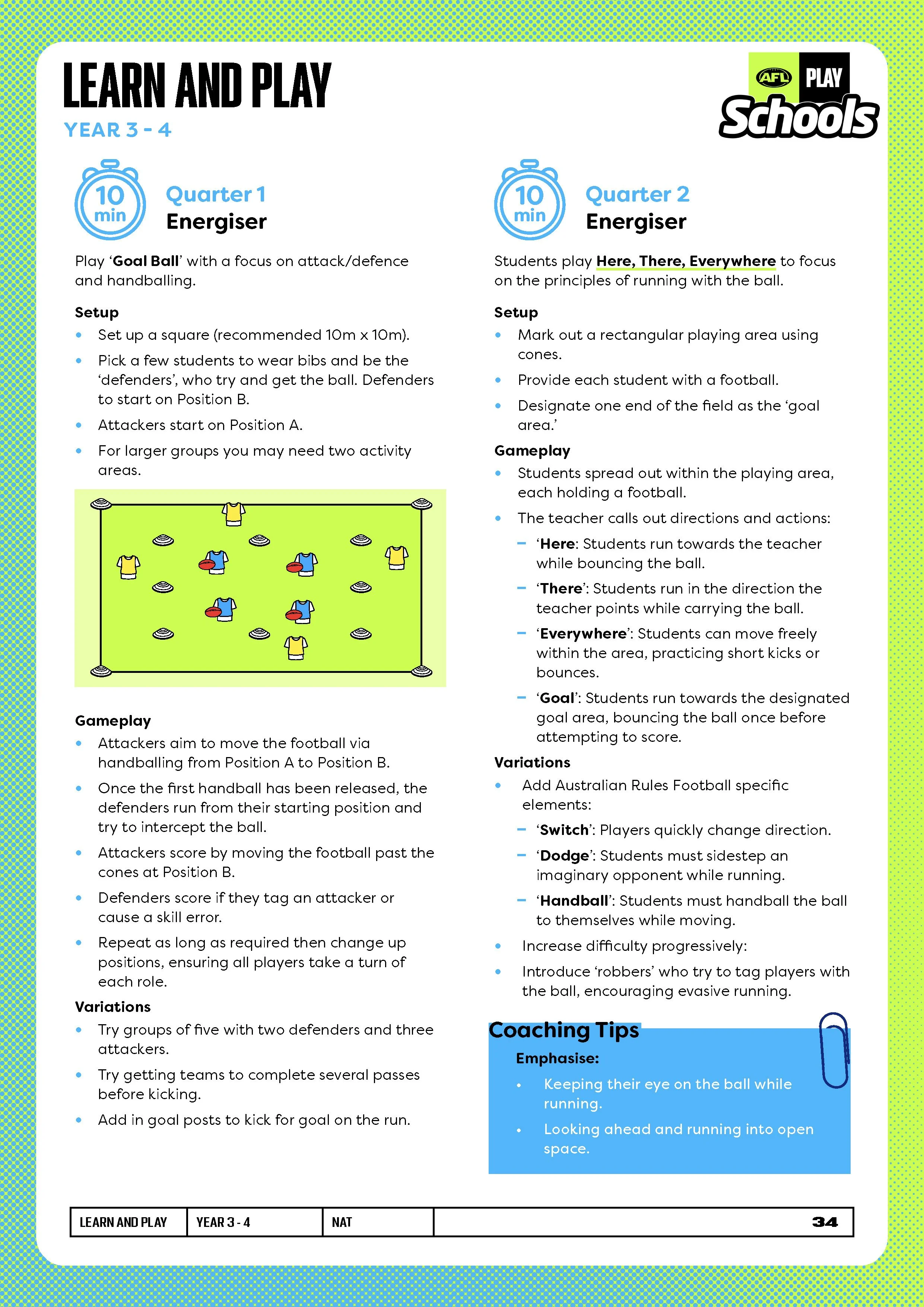 Curriculum-aligned teacher guides, student worksheets and instructional diagrams introducing Australian Rules Football skills, drills and gameplay concepts to Foundation–Year 6 students.