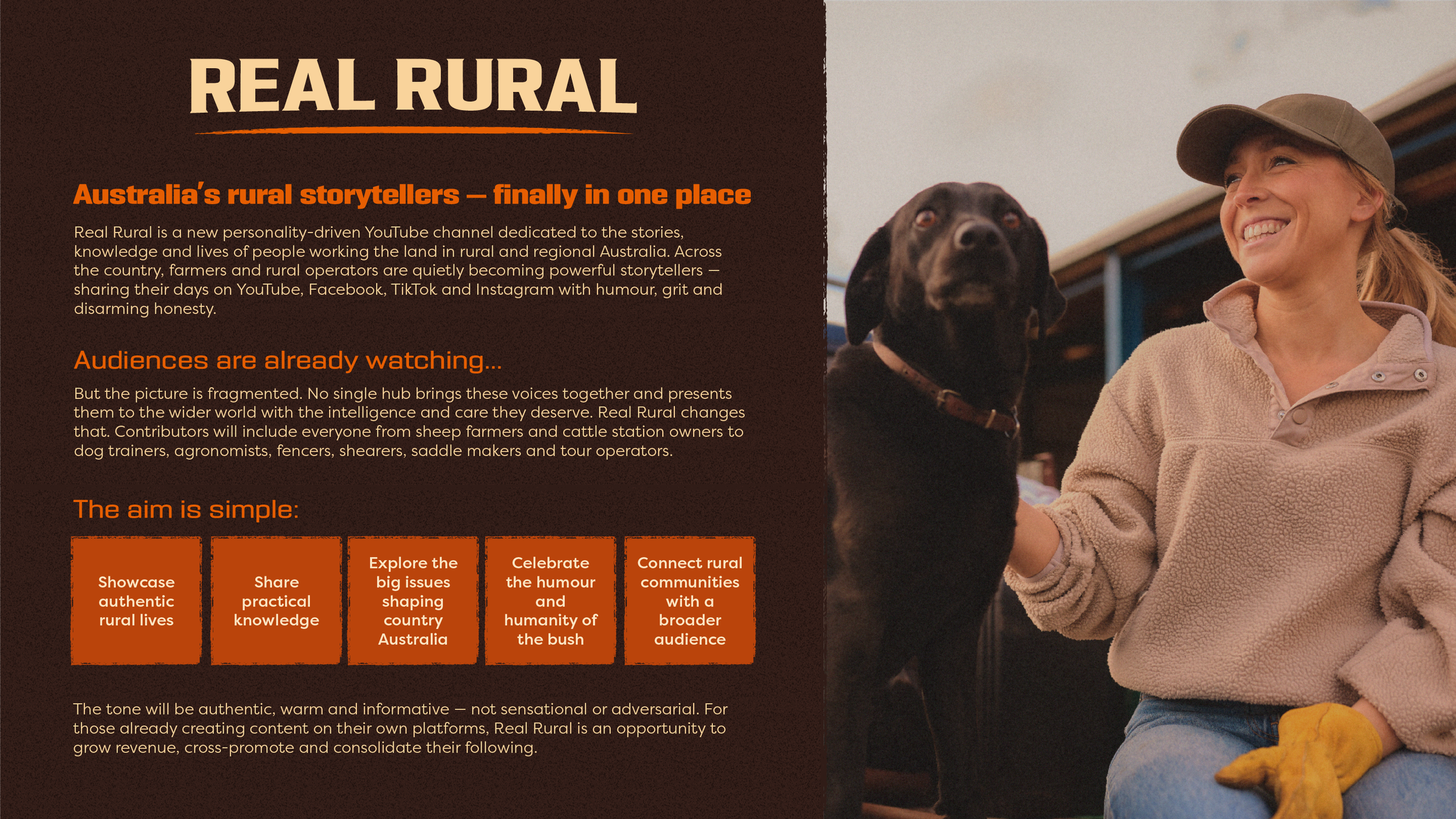 Branded presentation layouts combining photography, typography, infographics and editorial design to communicate the Real Rural vision through a clear and engaging visual narrative.