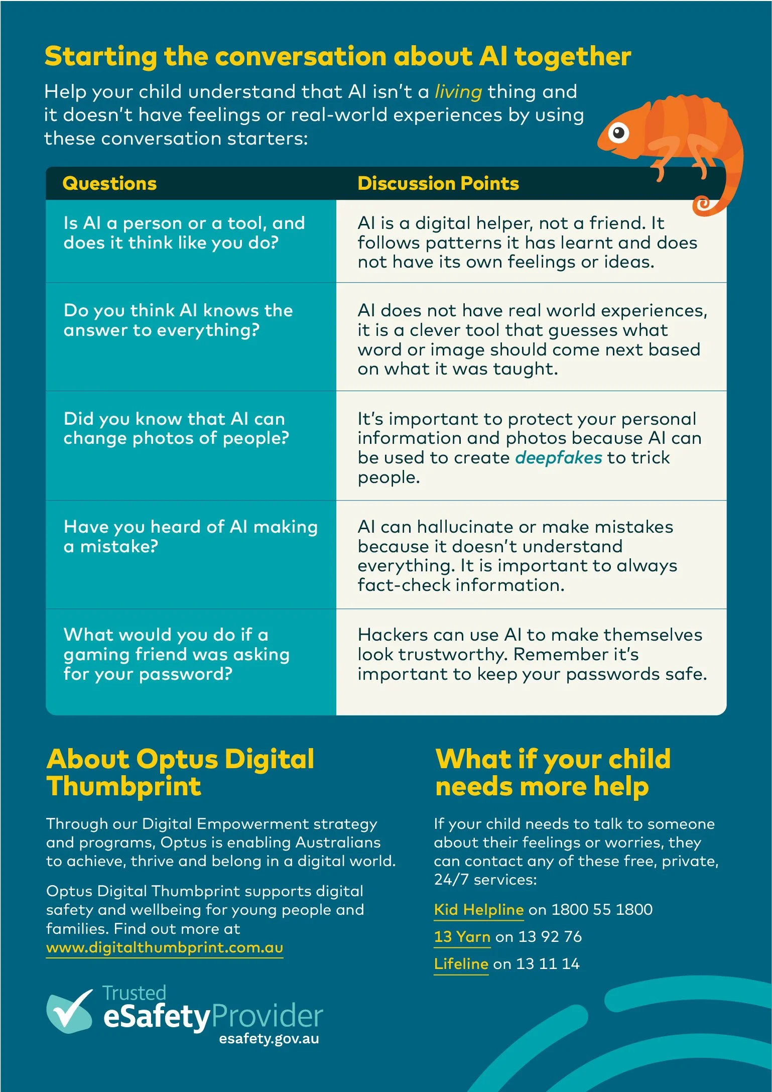 Printable family guide supporting conversations about online safety through engaging illustrations and practical digital literacy activities.