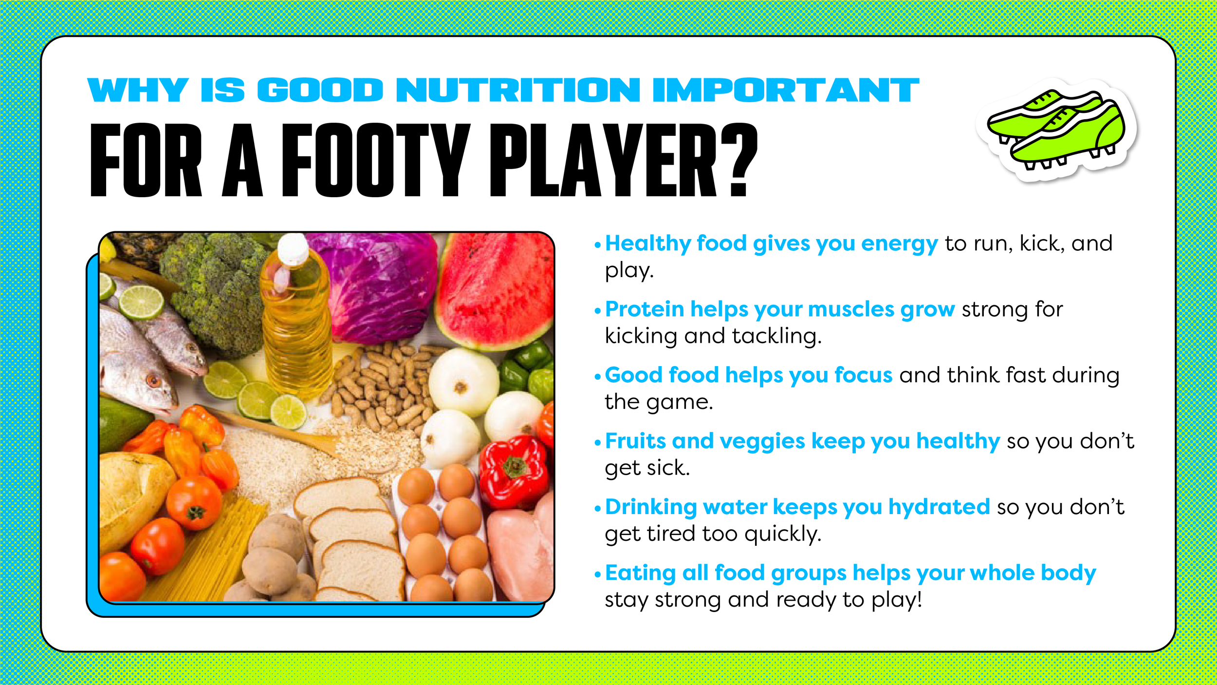 Virtual classroom presentation designs featuring AFL players, illustrated students, interactive activities and bold AFL Play Schools graphics created for live learning sessions with primary school students.