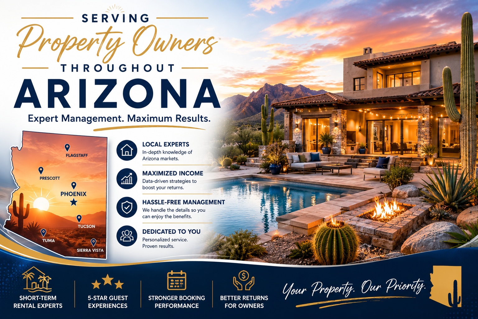 A promotional flyer for property management services in Arizona, featuring a picture of a luxurious house with a pool and desert landscape at sunset, a map of Arizona highlighting cities, and a list of services offered.