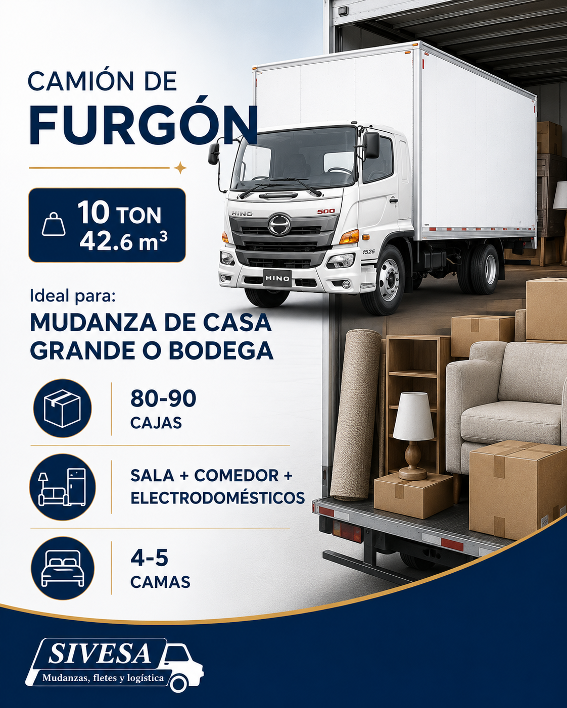Camión de mudanza grande con caja de transporte. Información sobre capacidad: 10 toneladas, 42.6 metros cúbicos. Ideal para mudanza de casa grande o bodega, con espacio para 80-90 cajas, sala, comedor y electrodomésticos, y 4 a 5 camas. Logo de SIVESA Mudanzas, fletes y logística.