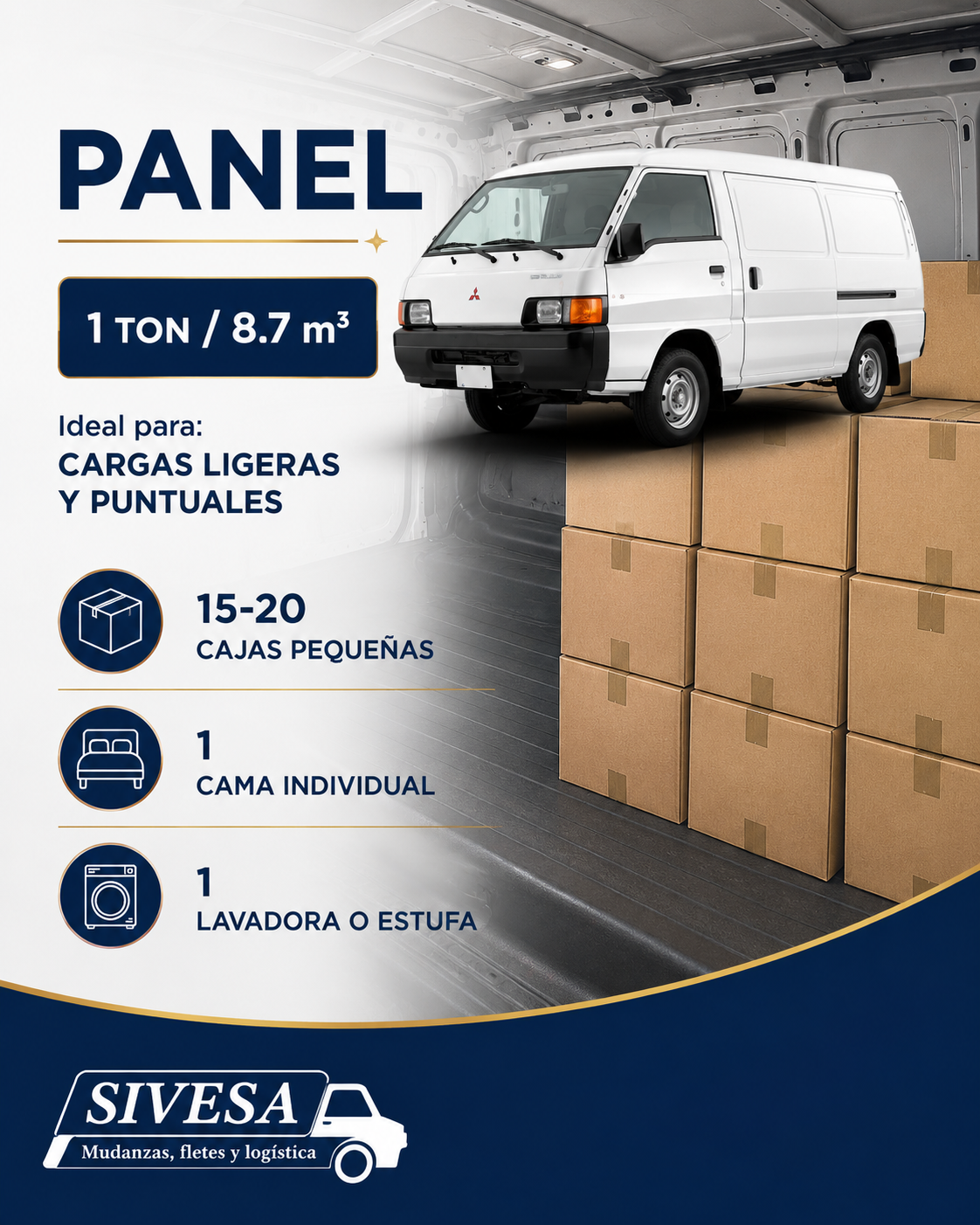 Un furgón blanco dentro de una caja de mudanza con muchas cajas de cartón apiladas. Texto que indica que el panel tiene una capacidad de 1 tonelada o 8.7 metros cúbicos, ideal para cargas ligeras y puntuales, con espacio para 15-20 cajas pequeñas, una cama individual y una lavadora o estufa. Logo de la empresa SIVESA con la leyenda 'Mudanzas, fletes y logística'.