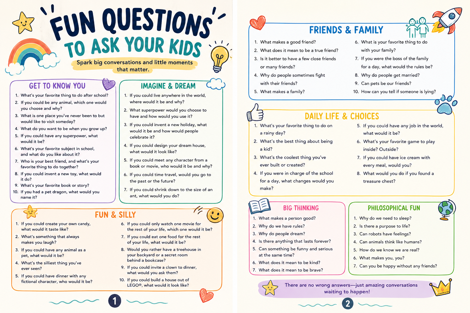 Printable featuring fun conversation starter questions designed to help parents connect with their children through meaningful discussions.