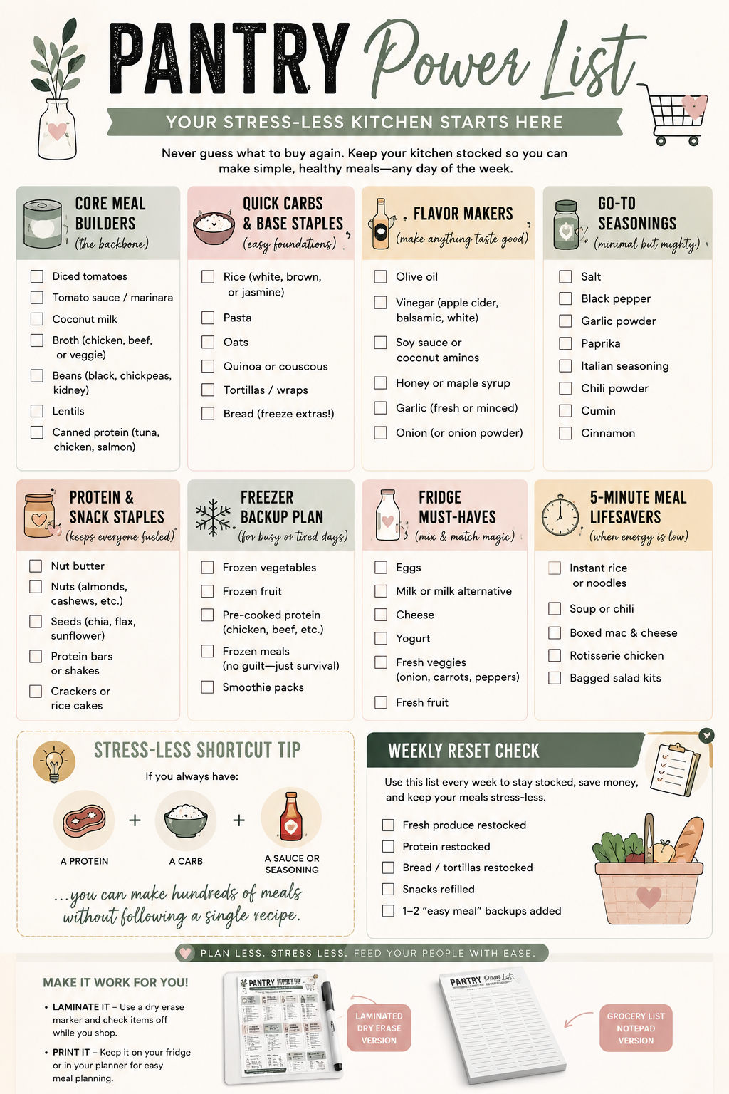 Printable pantry staples checklist featuring essential dry goods, canned foods, baking supplies, spices, oils, snacks, and cooking essentials to help families build a well-stocked pantry.