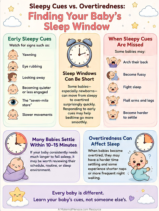 Infographic explaining how to identify a baby's sleep window by watching sleep cues, tracking awake periods, and noticing patterns.