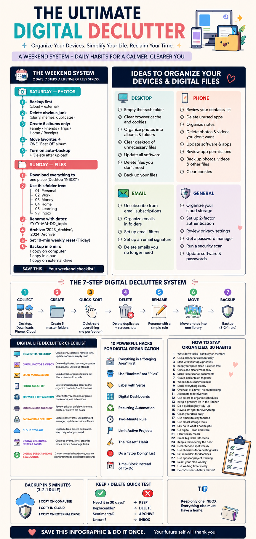 Printable infographic featuring practical tips for organizing digital files, reducing digital clutter, cleaning devices, and improving digital organization.