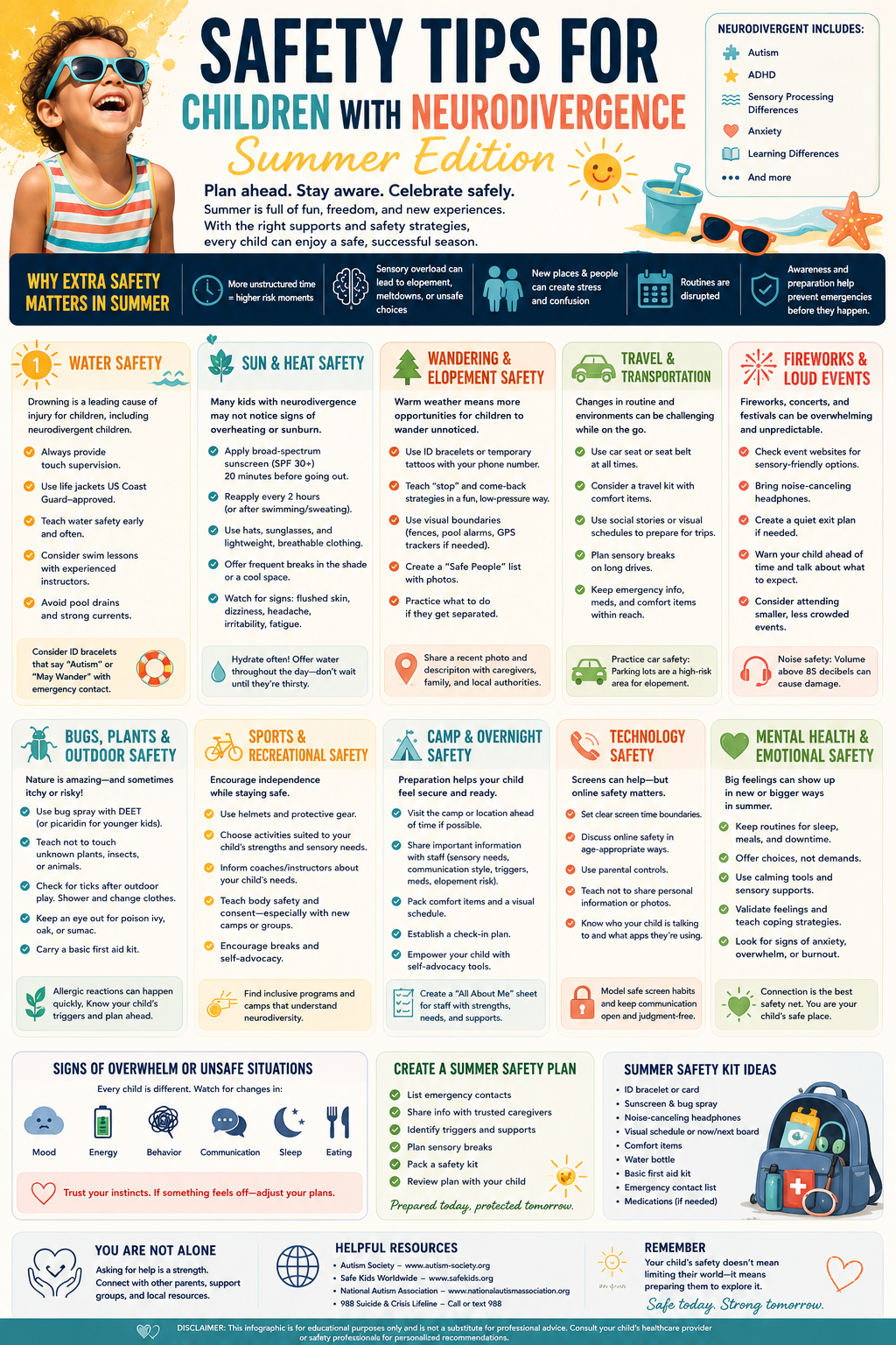 Educational infographic featuring summer safety tips for neurodivergent children, including hydration, sun protection, water safety, sensory support, wandering prevention, and outdoor safety.