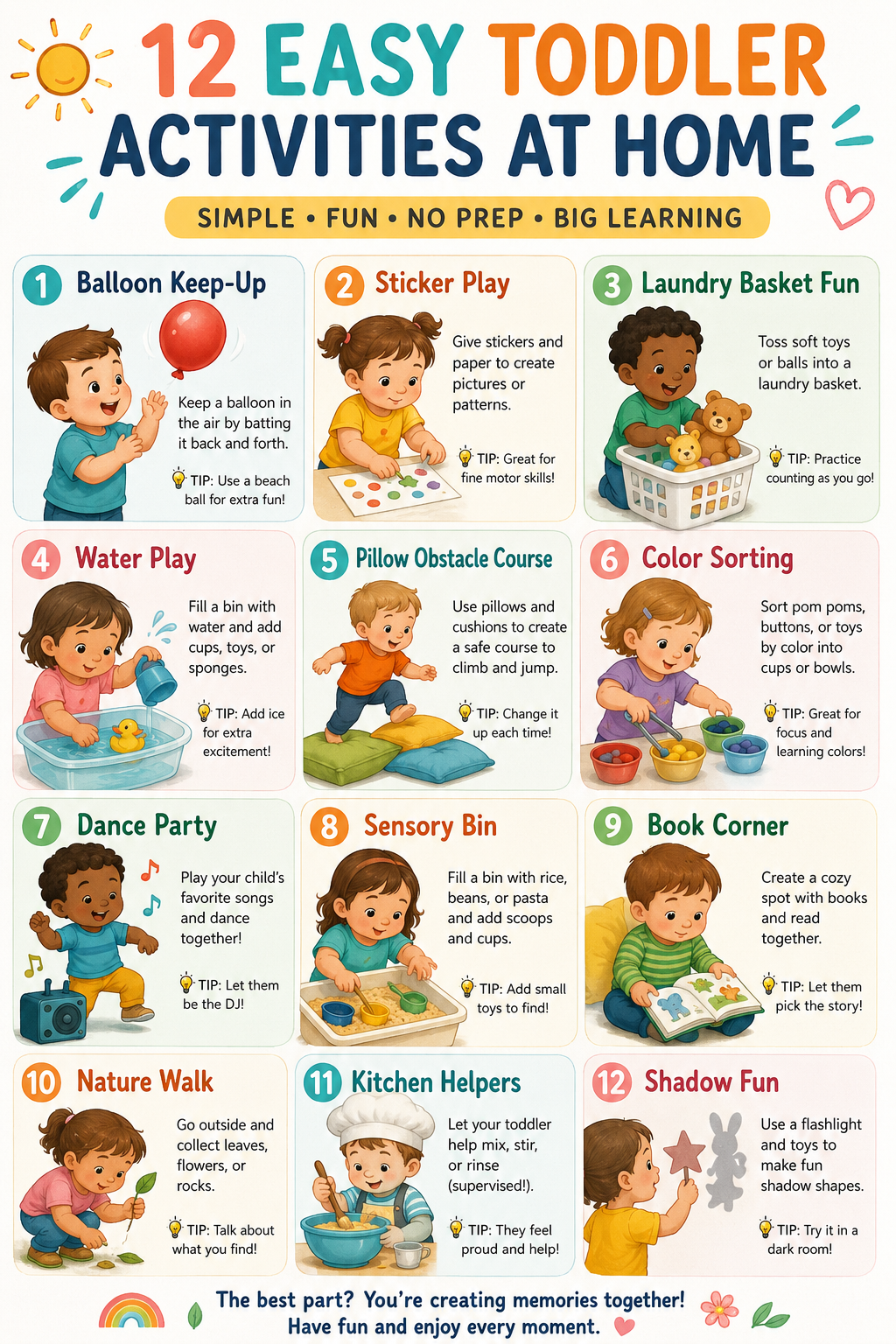 Colorful infographic featuring 12 simple toddler activities to do at home, including sensory play, obstacle courses, painting, building, pretend play, and other screen-free learning ideas.