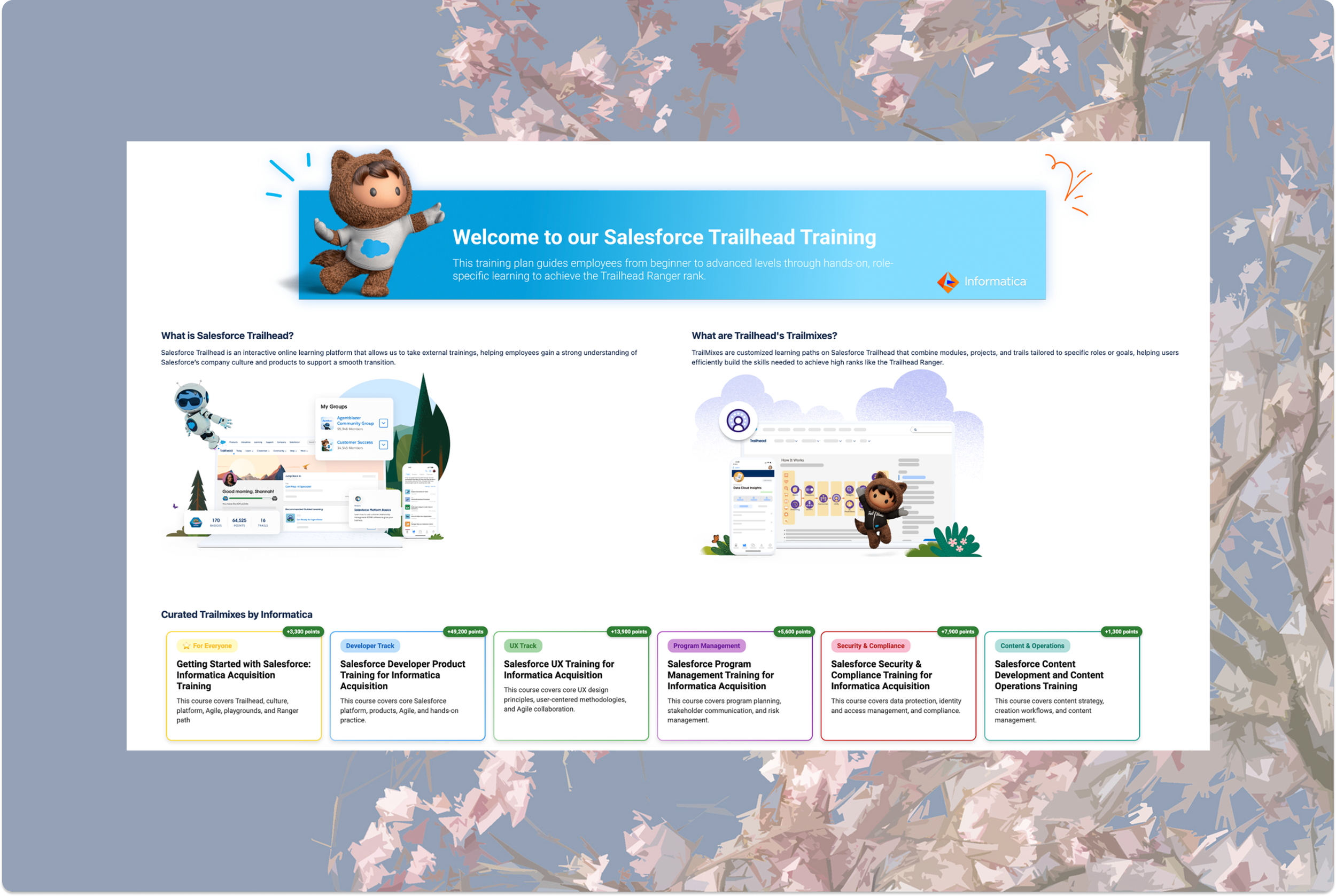 Informatica: Scaling Onboarding Through Behavioral Design
