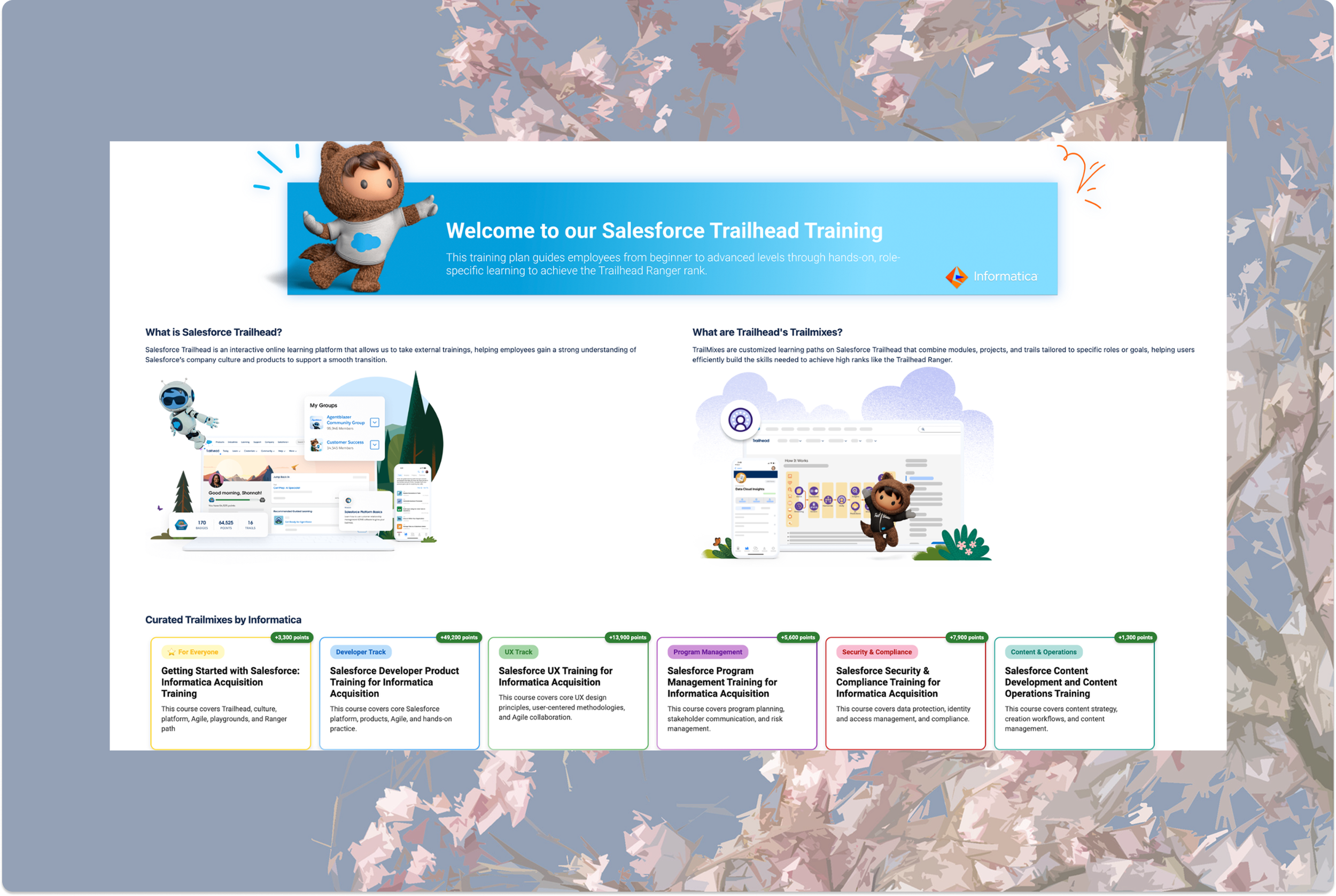 Informatica: Scaling Onboarding Through Behavioral Design
