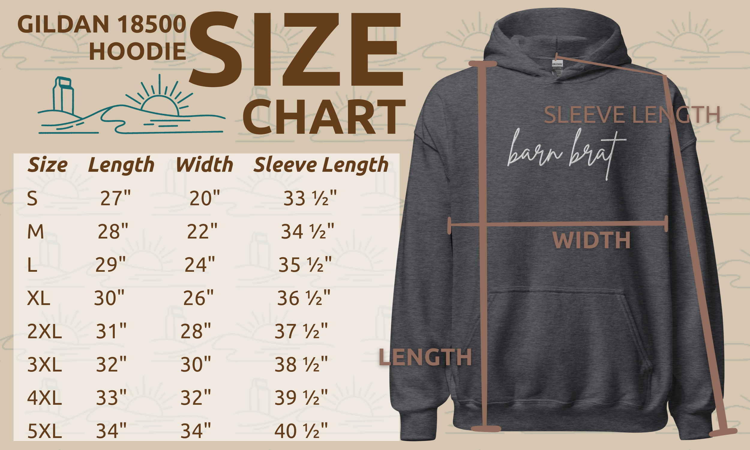 A size chart for Gildan 18500 hoodie displaying measurements for sizes S through 5XL, including length, width, and sleeve length, alongside an image of a dark gray hoodie with measurement lines for sleeve length and width.