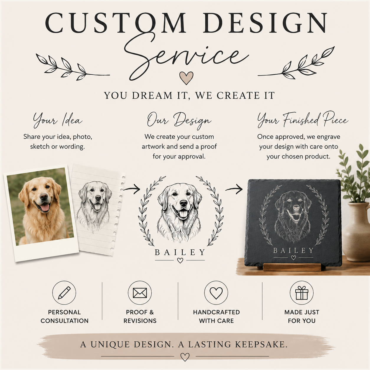 Custom Design Service