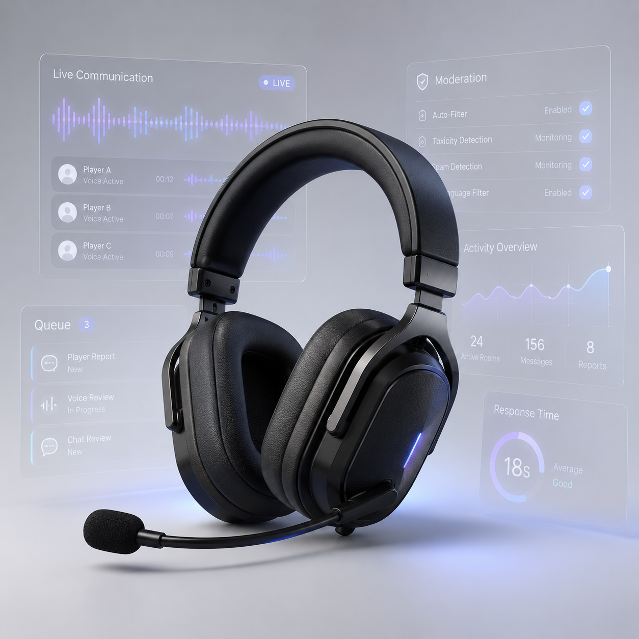 Black over-ear headset with attached microphone in front of a transparent digital interface displaying live communication and activity metrics.