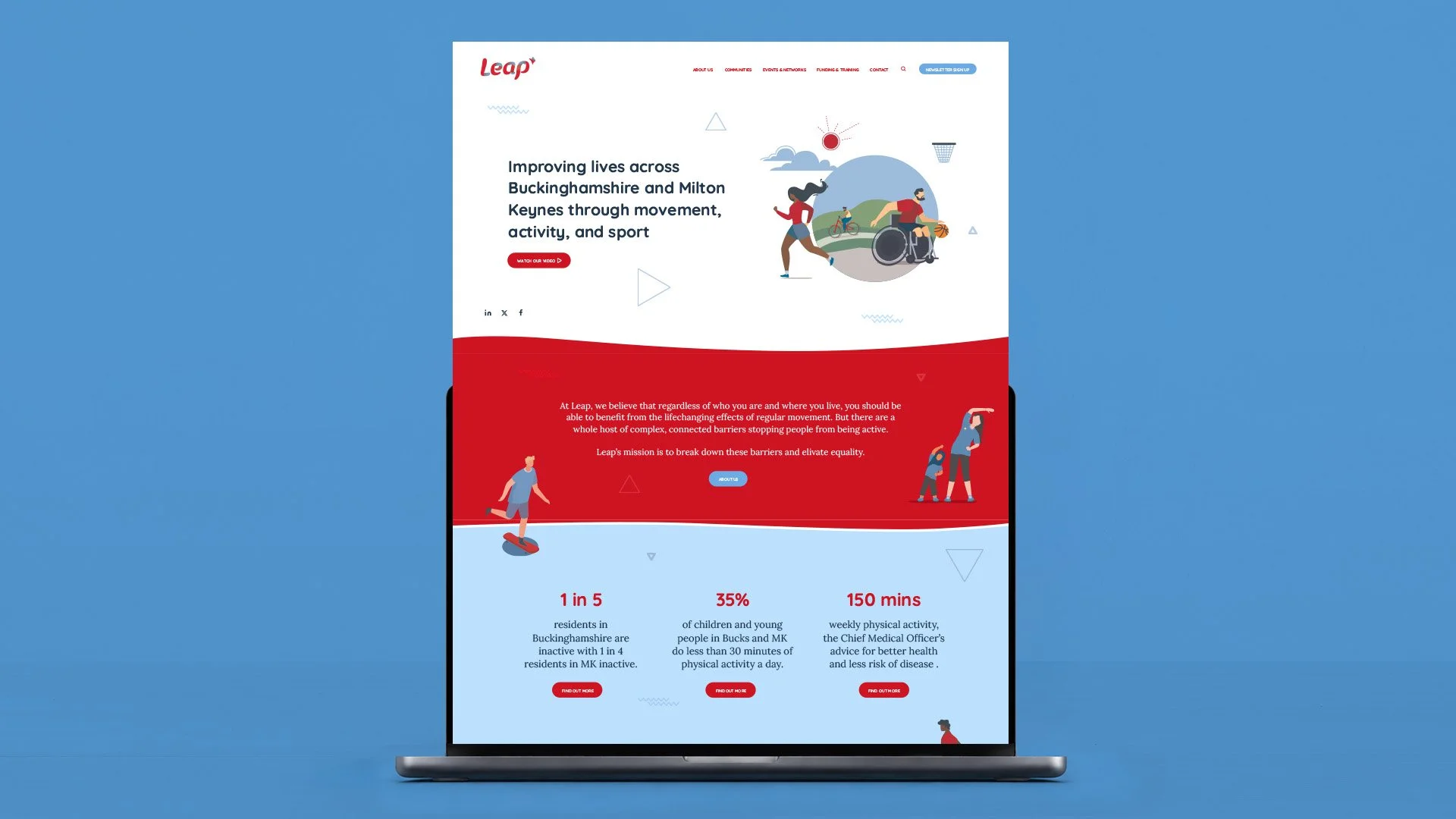 Leap Website Hompage.jpg
