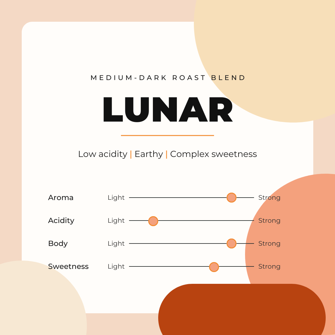Lunar Taste Note.png