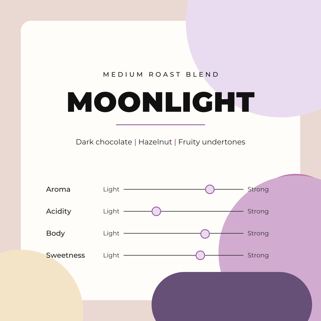 Moonlight Taste Note.png