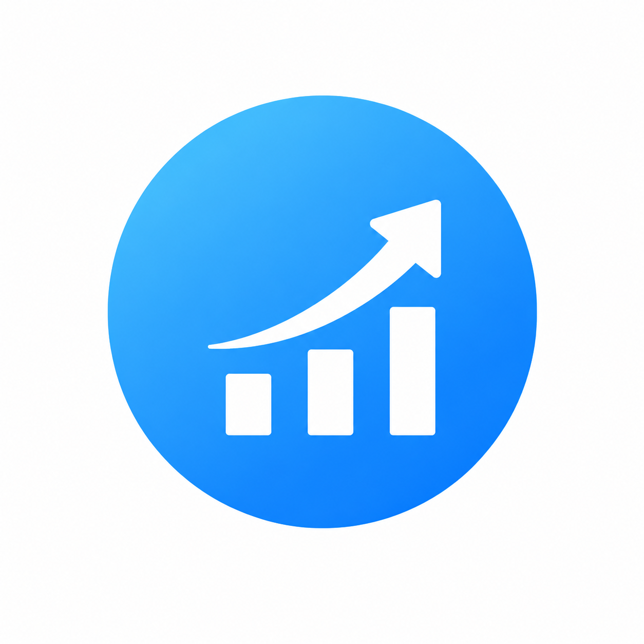 Forecasting & Profitability