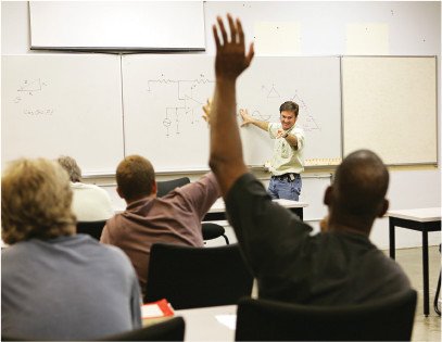 Teacher giving a lecture in front of a whiteboard with students raising their hands in a classroom. Concord NC promises12 DWI