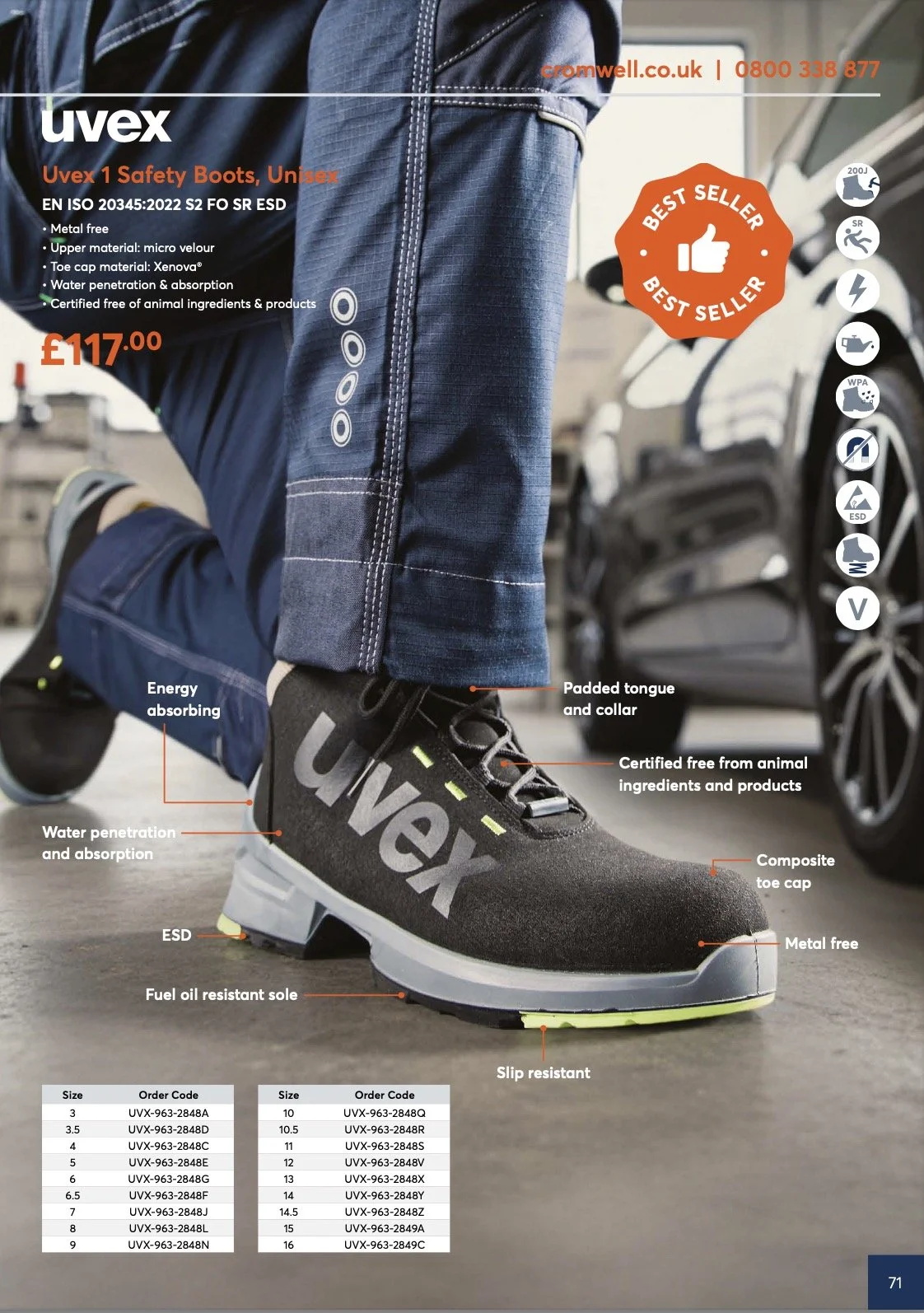 Editorial photography  garage safety trainers