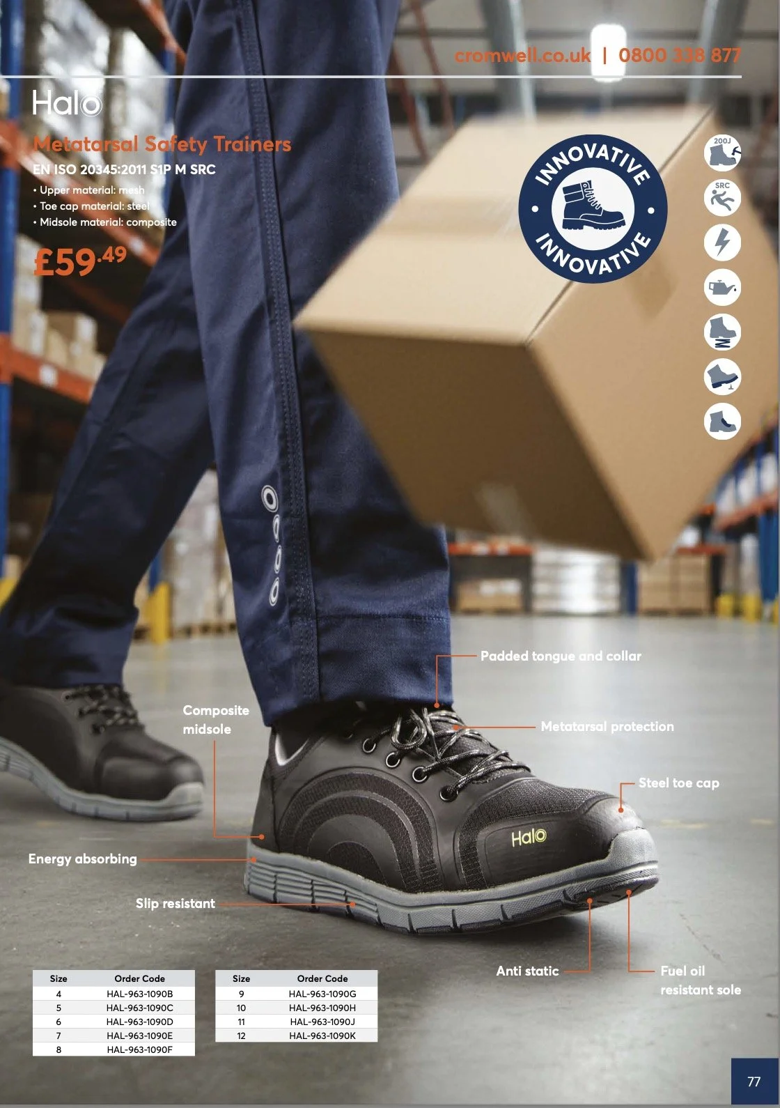 Editorial photography safety trainers