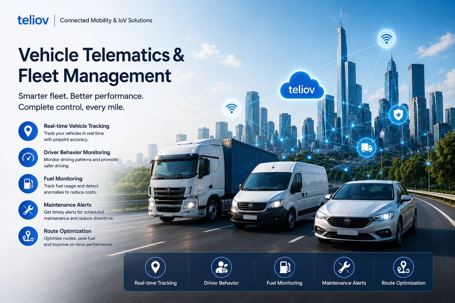 Vehicle Telematics & Fleet Management