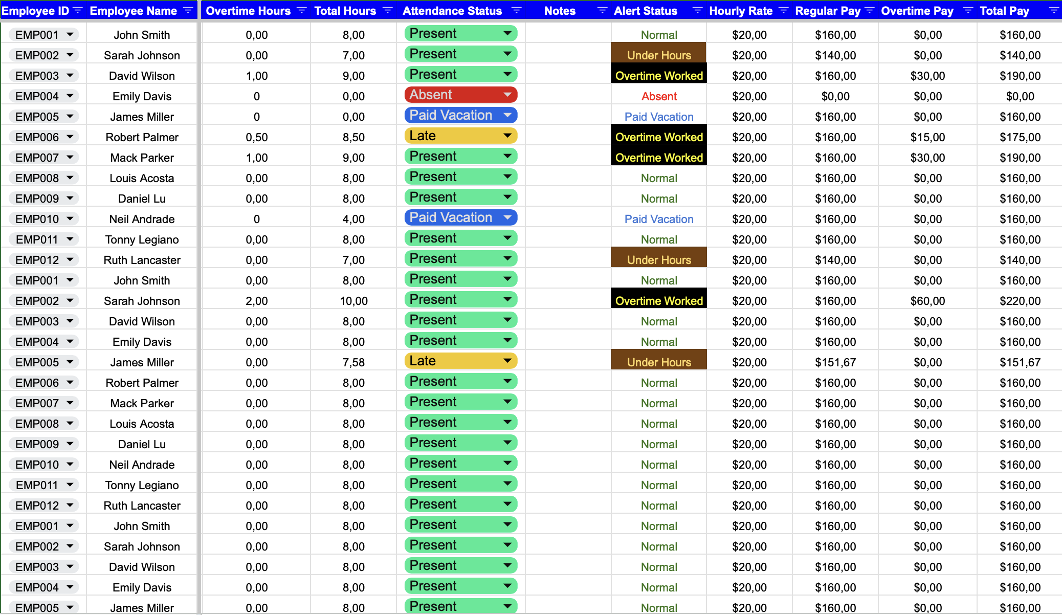 03B_Employee_Attendance_Payroll_Alerts.png
