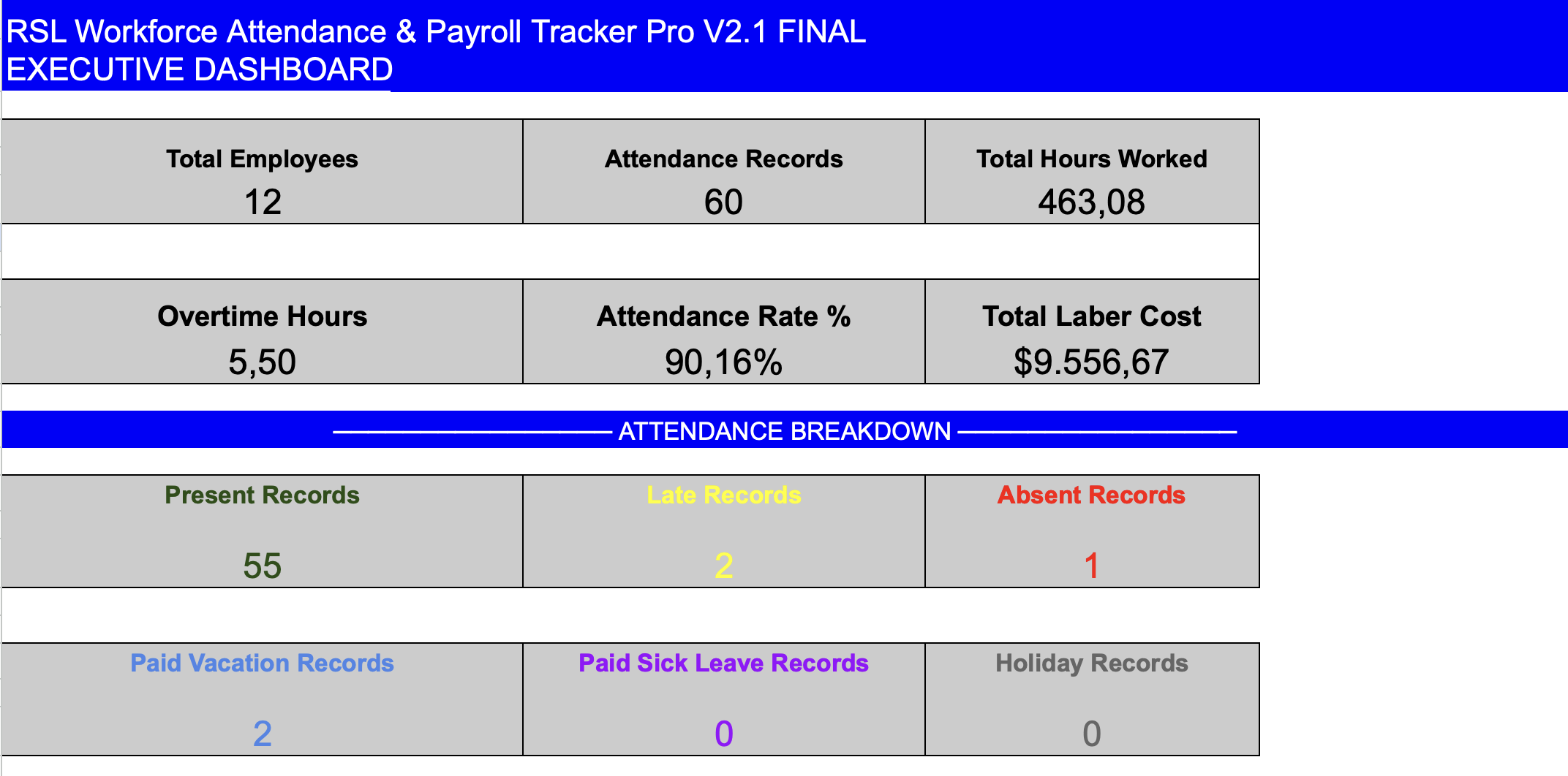 1.02A_Executive_Dashboard_KPIs_Breakdown.png