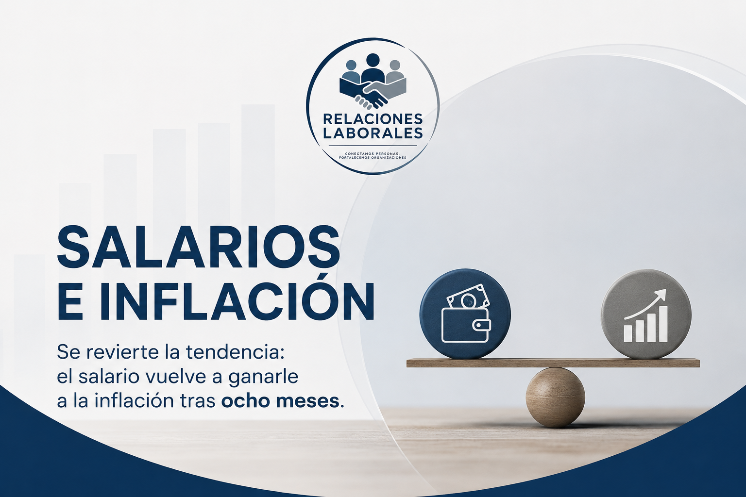El salario volvió a ganarle a la inflación, tras 8 meses de caída
