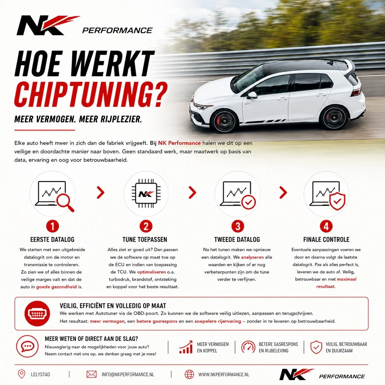 Hoe werkt chiptuning bij NK Performance?

Wij geloven niet in een standaard bestand uploaden en klaar.

✔️ Eerst controleren we de gezondheid van de auto met een uitgebreide datalog.
✔️ Daarna schrijven we software op basis van de datalog en schrijve