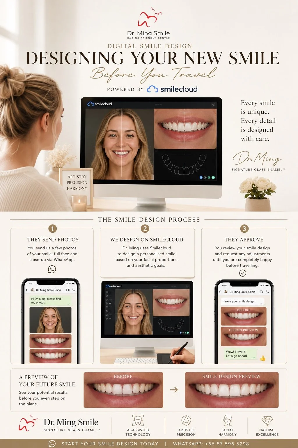 Information poster for Dr. Ming Smile's digital smile design service, featuring a woman using a computer for smile analysis, process steps, and before-and-after smile previews.