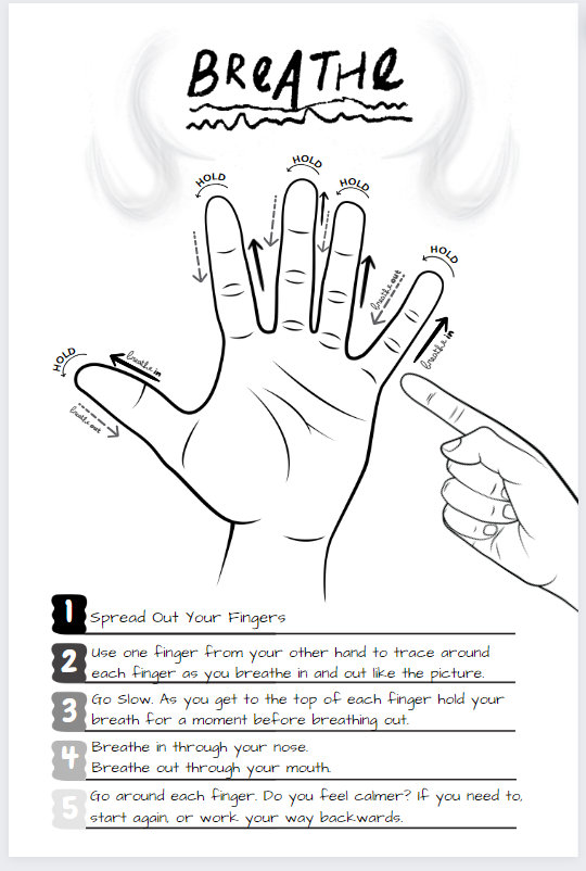 5 finger breathe.png