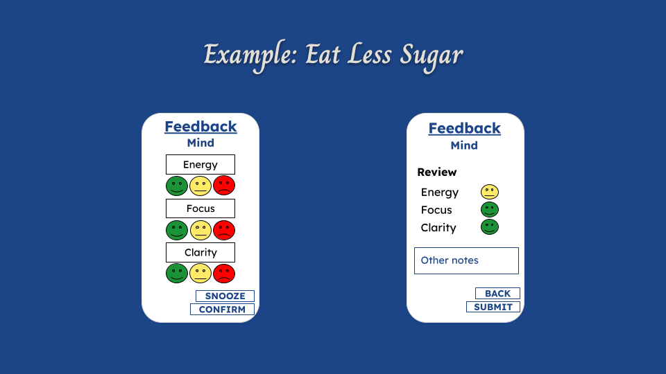 Input Prompt