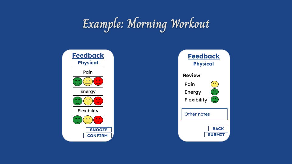Input Prompt