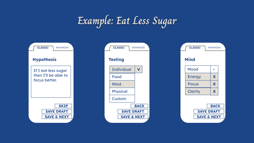 Eat Less Sugar