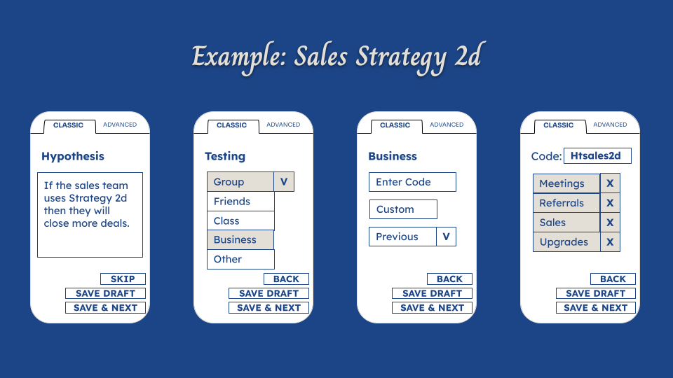Sales Strategy