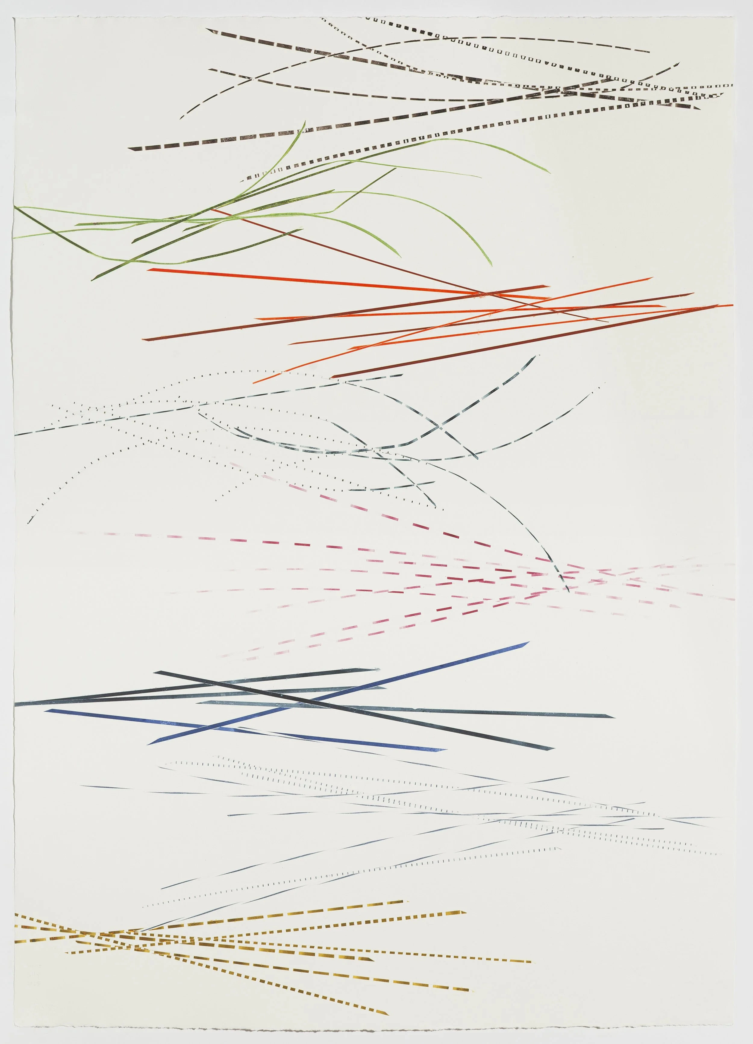 stochastic (a), 2025