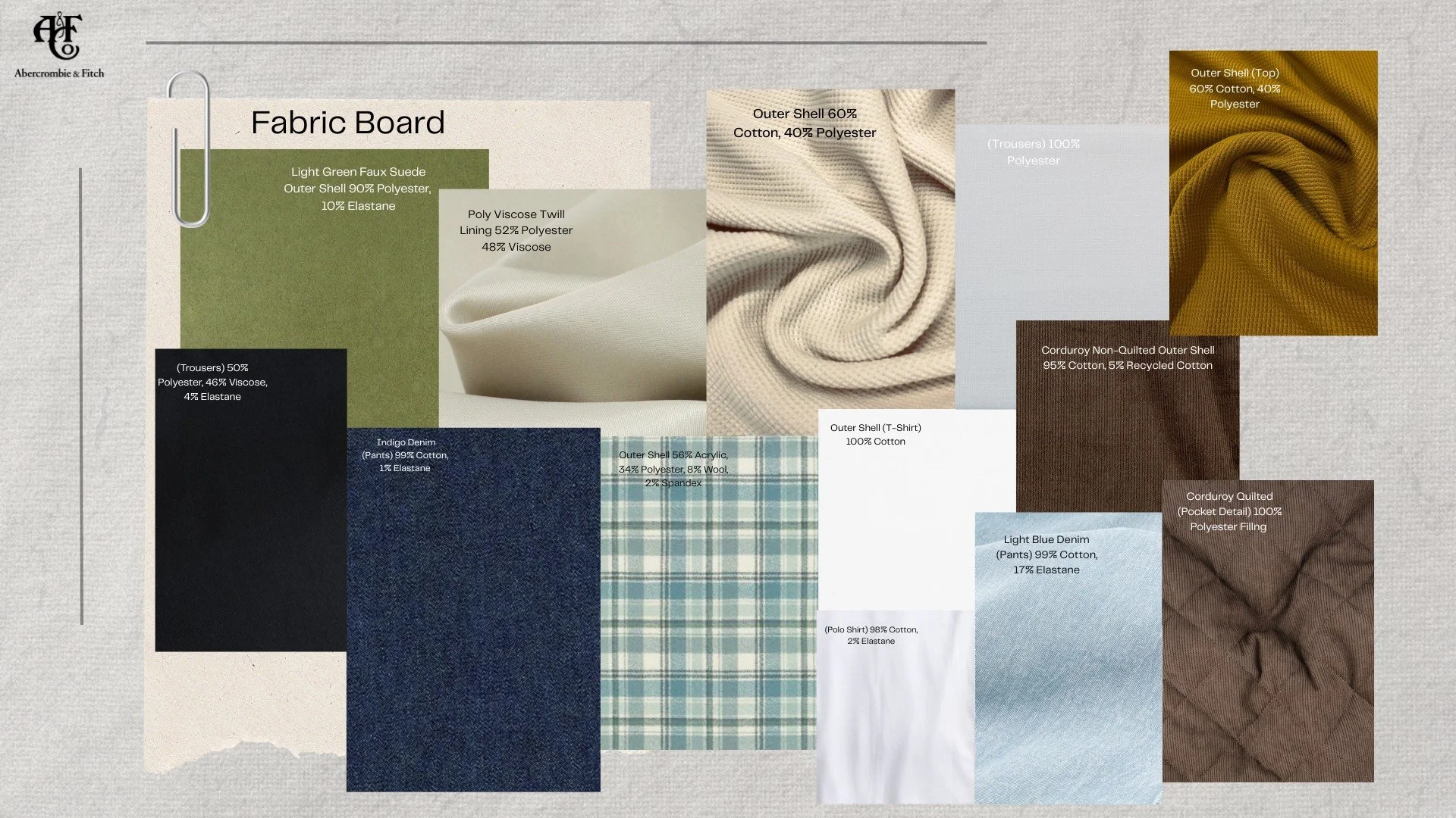 Fabric Board