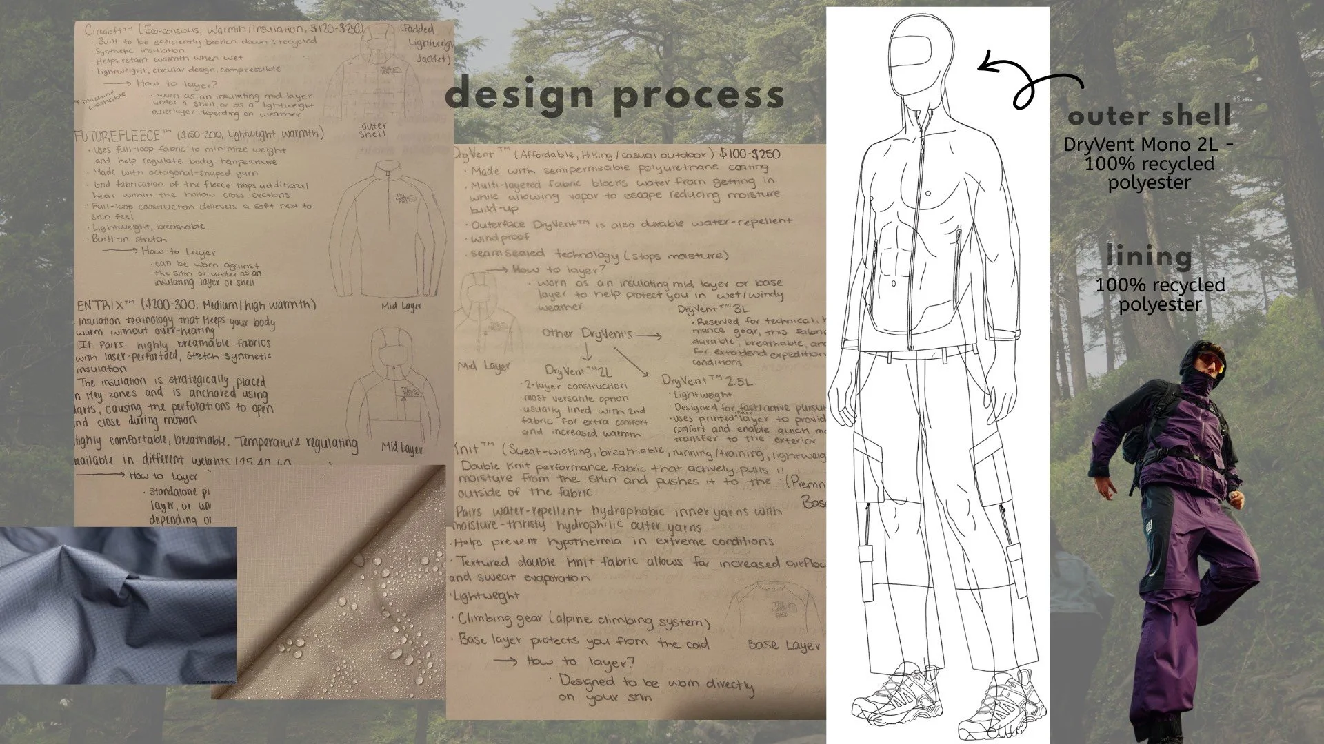 Design process
