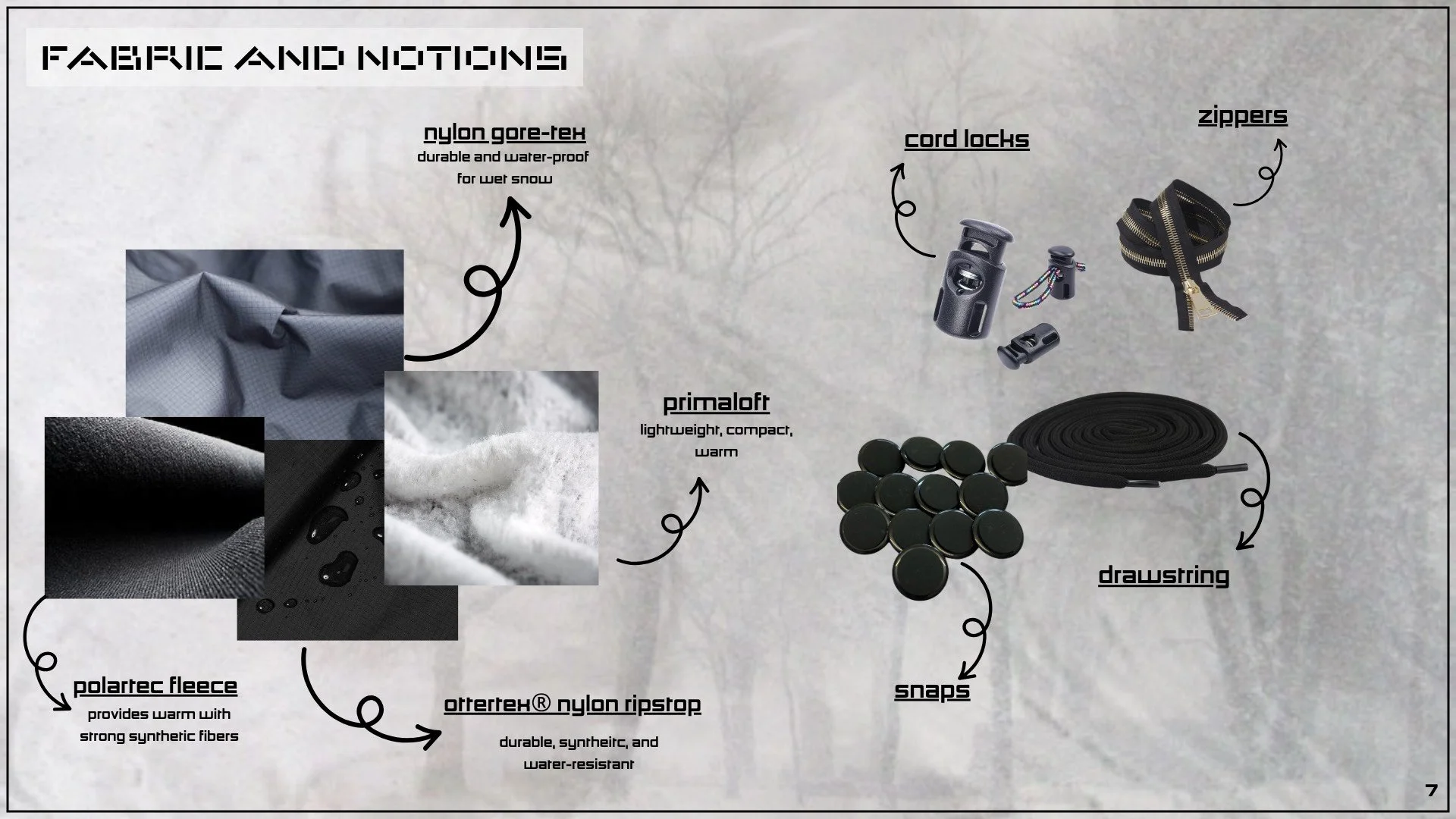 Notions