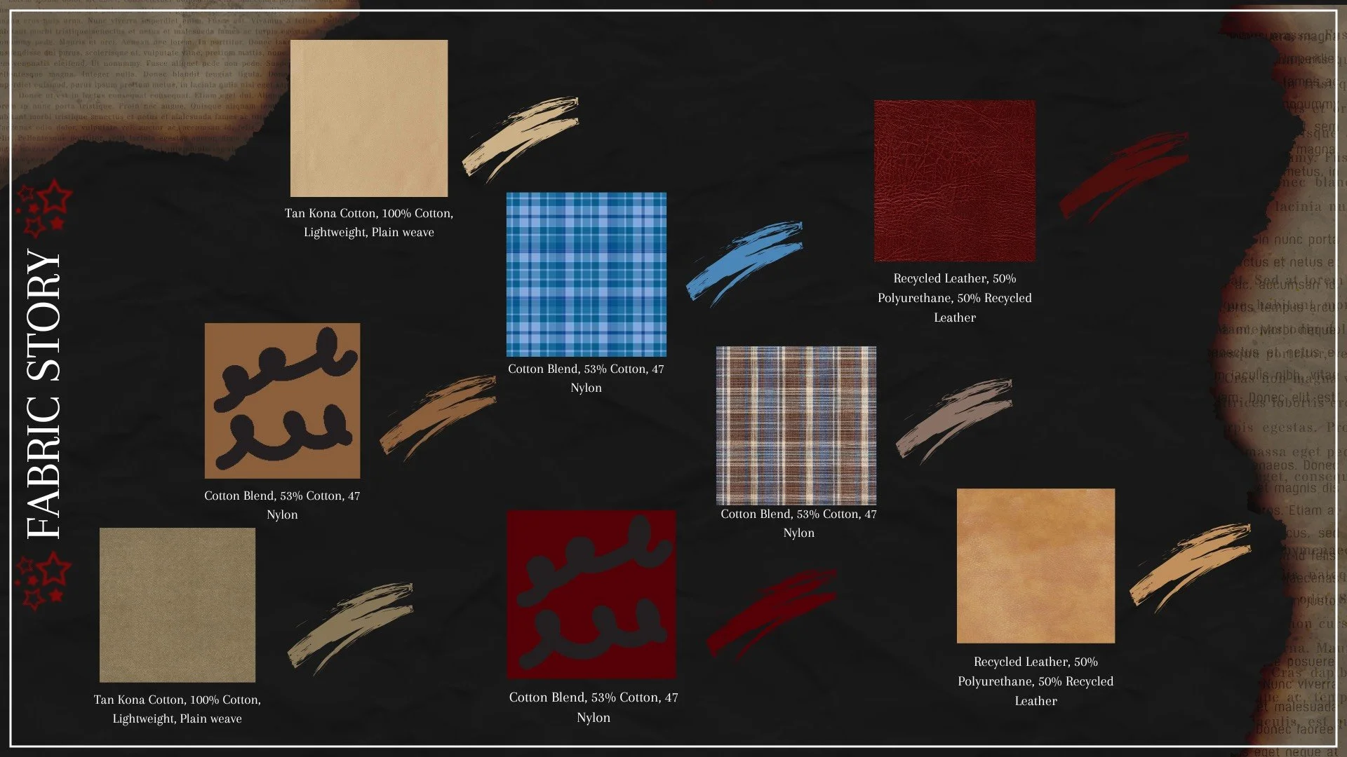 Fabric story