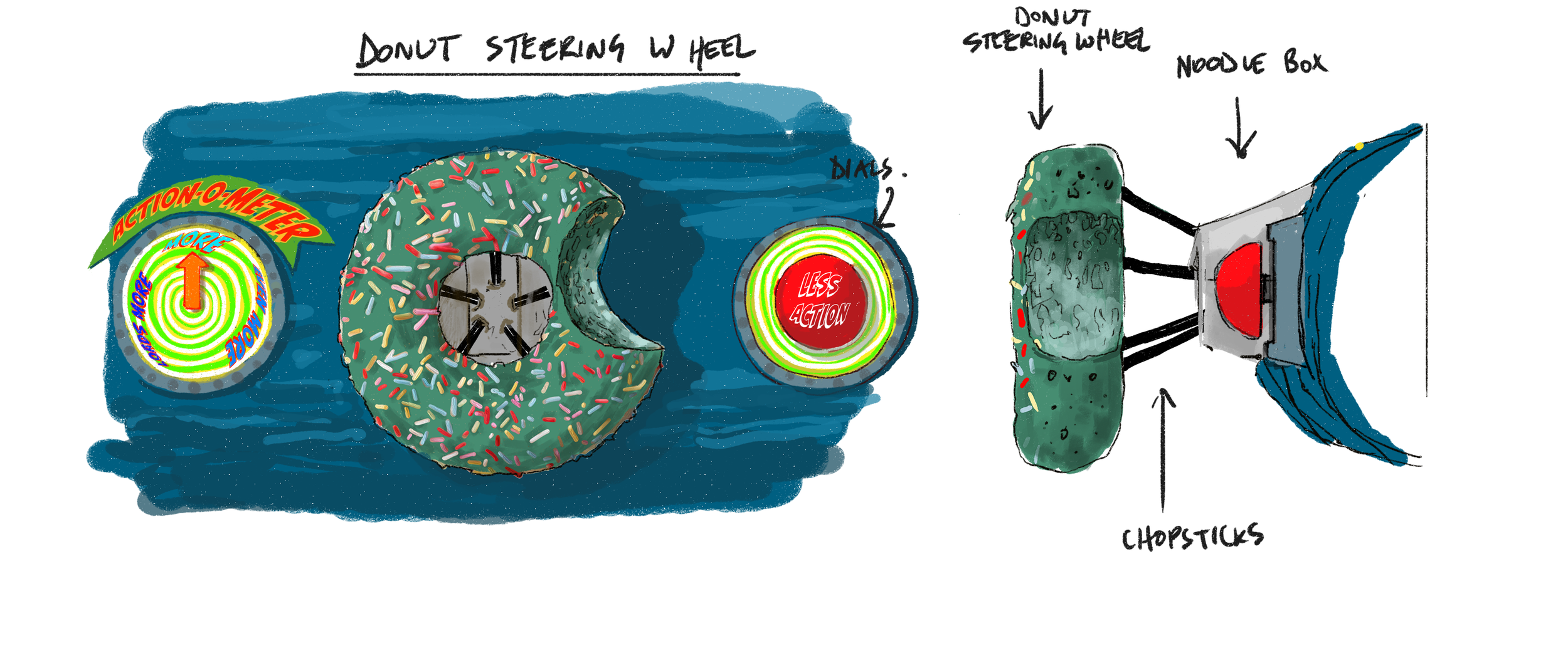 steering wheel V5dialssmalldonut.png