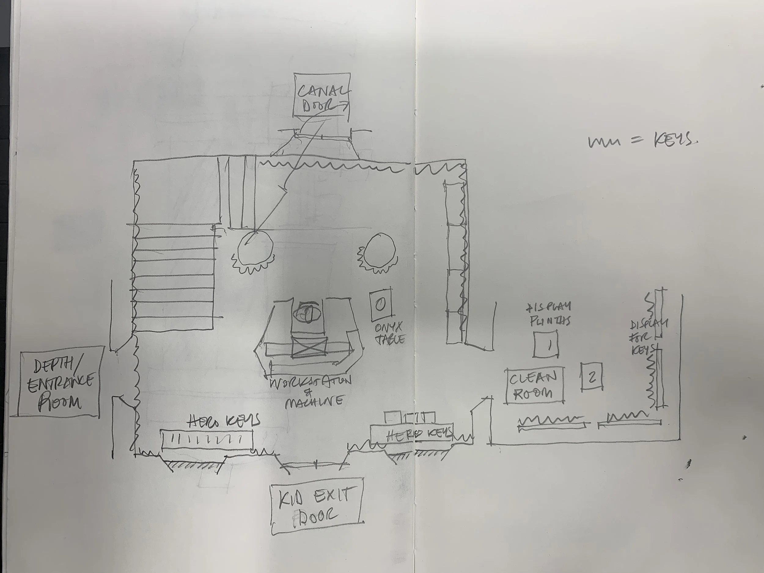 pencil plan.jpg