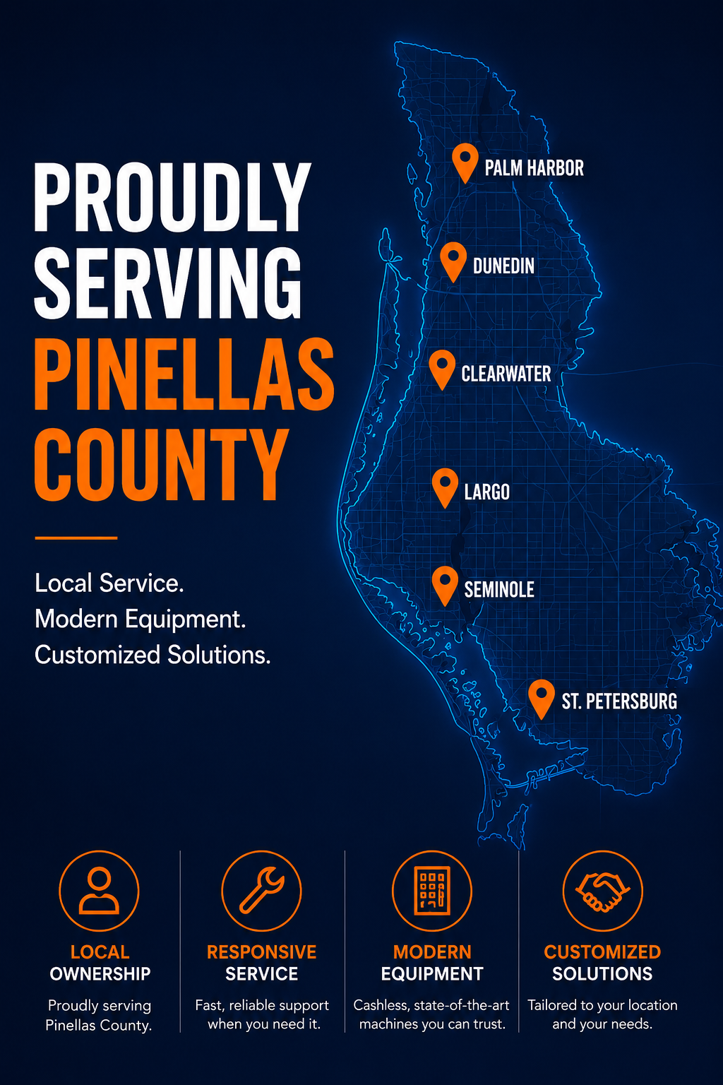 Map of Pinellas County highlighting Palm Harbor, Dunedin, Clearwater, Largo, Seminole, and St. Petersburg. Text highlights local service, modern equipment, and customized solutions for the area.