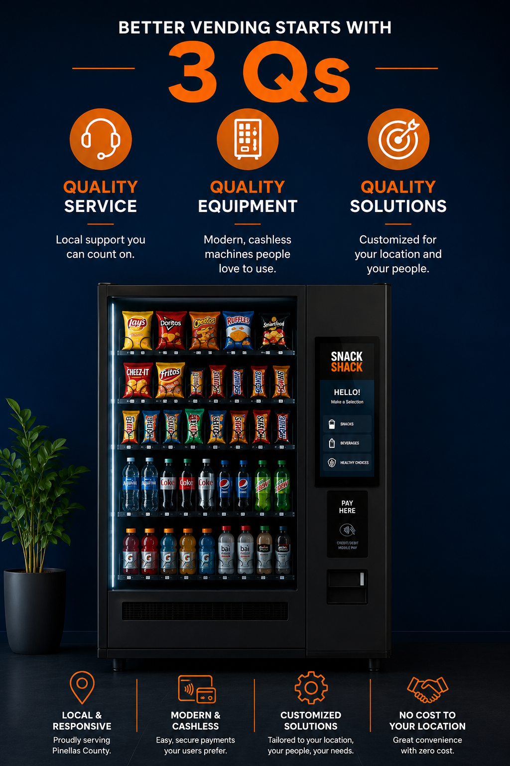 A vending machine stocked with snacks and beverages next to a potted plant, with a dark blue wall and colorful informational signage about quality service, equipment, and solutions.