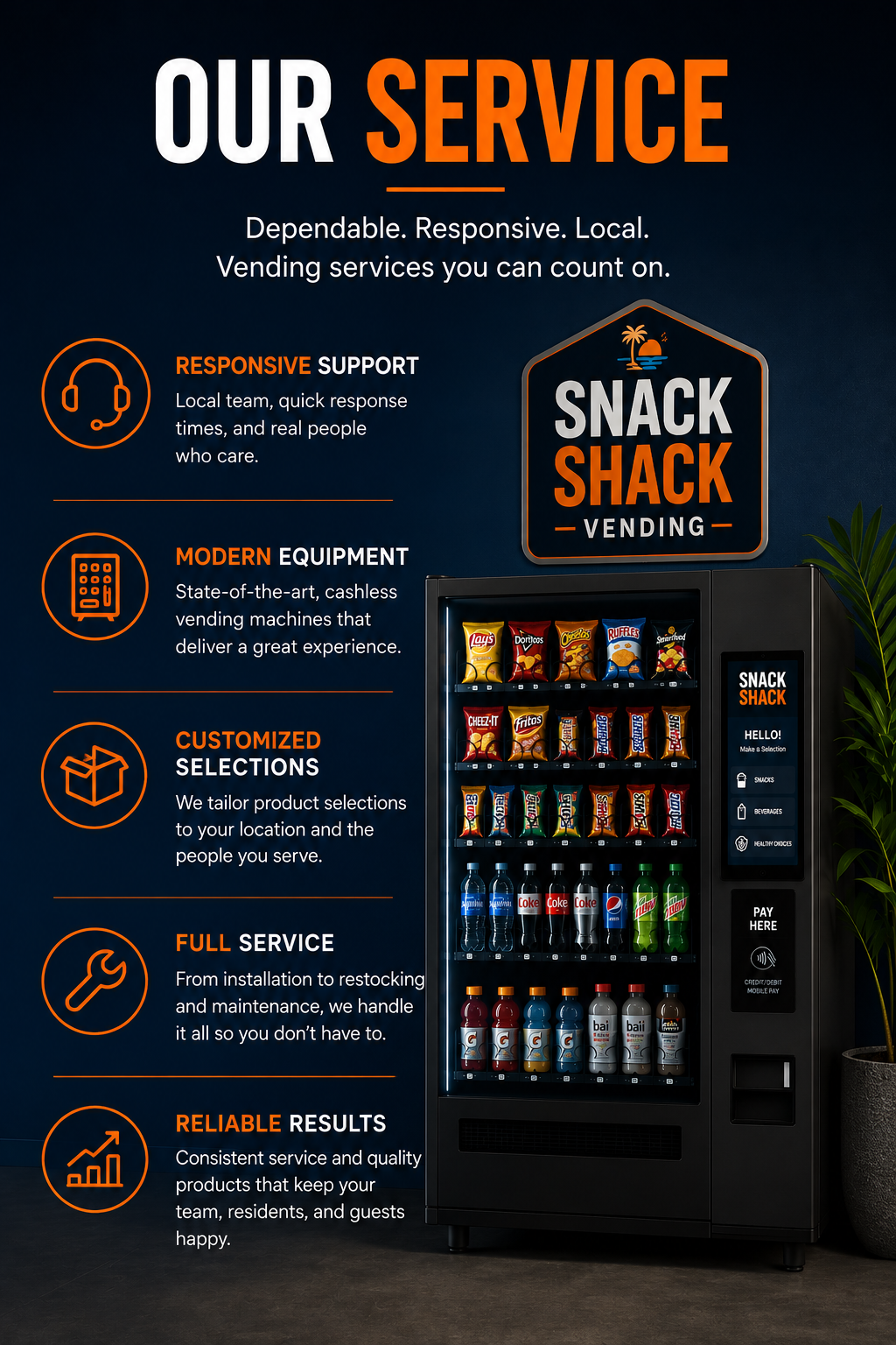 A vending machine with snacks and drinks, labeled 'Snack Shack Vending', alongside an informational poster about the vending service, highlighting its responsive support, modern equipment, customized selections, full service, and reliable results.