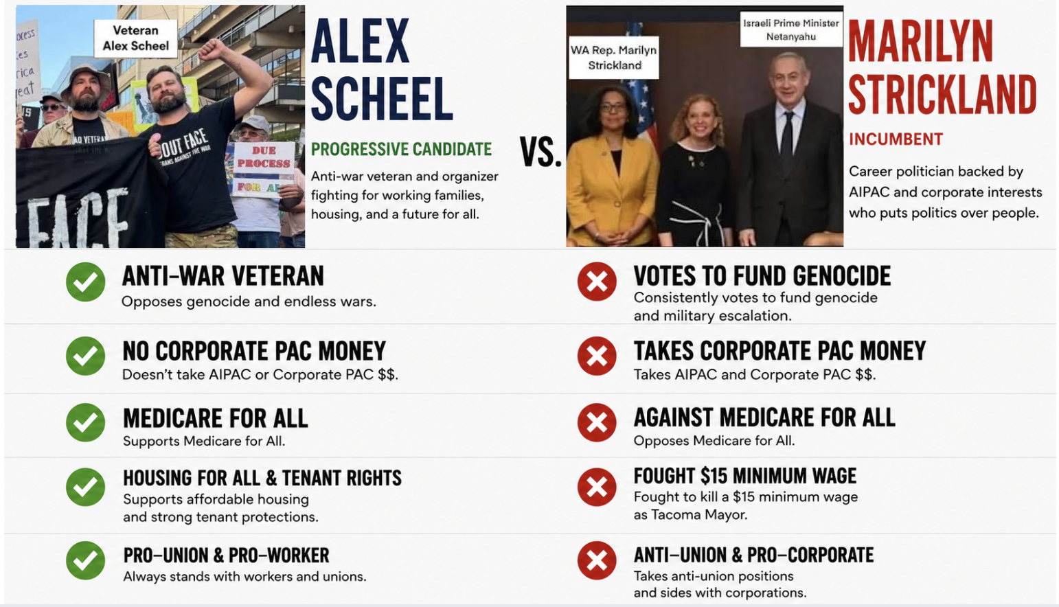 Comparison between Alex Scheel, labeled as a progressive candidate, and Marilyn Strickland, labeled as an incumbent politician. The infographic highlights their political positions on issues such as opposition to genocide, corporate money, Medicare, housing rights, and unions.